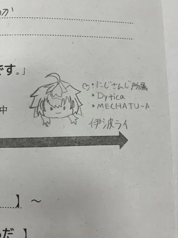 推しの個性、イラストに込めて