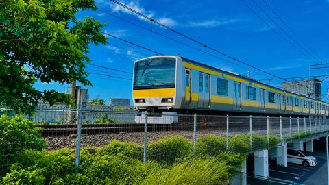 JR小岩駅