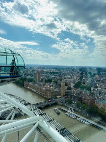 ロンドンの空と空からの眺め