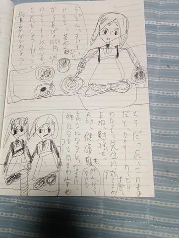 想像力が踊る食卓の絵