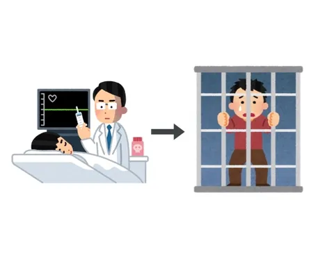 治療と投獄の結末