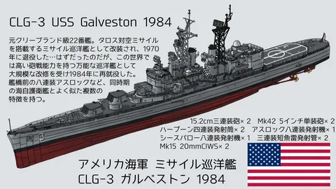 ミサイル巡洋艦の精密描写
