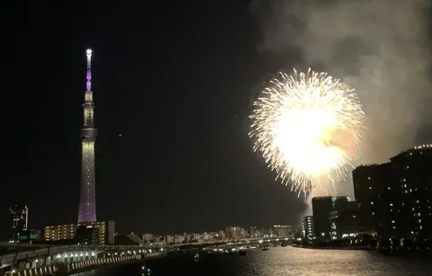 スカイツリーと花火、夜空の共演