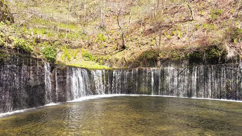 岩壁を彩る水のカーテン