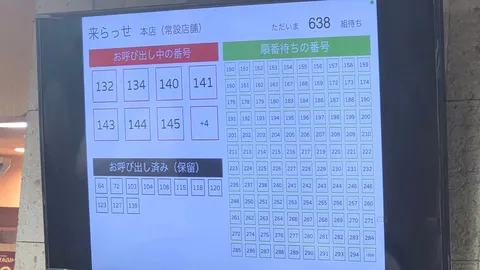 数字の海に漂う、順番待ちの風景
