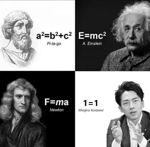 歴史と現代の知性たち