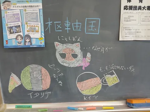 黒板に描かれた世界と日常