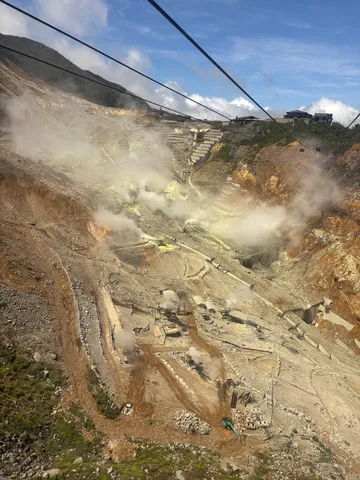 噴煙立ち込める火山の息吹