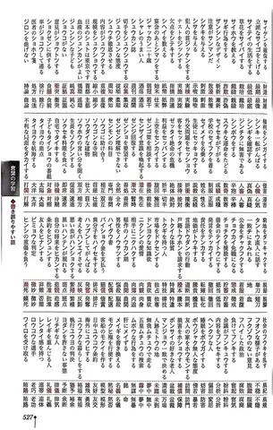 AIが感じた「言菜」の世界