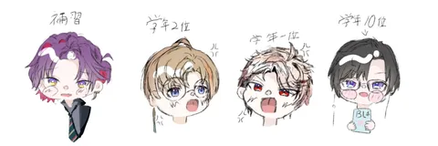 個性が弾ける、推しキャラたちの日常