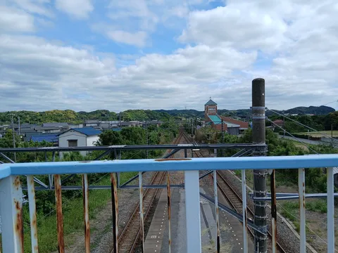 線路の先に広がる静かな町