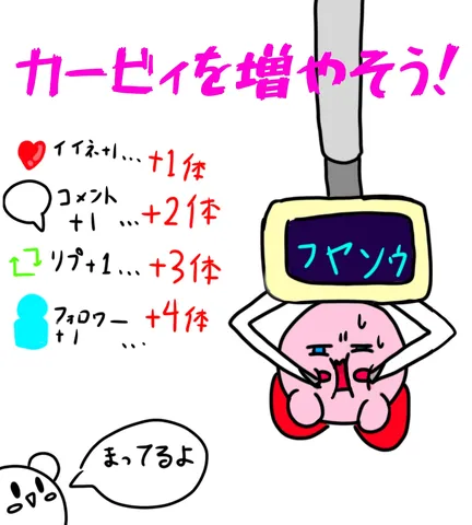 カービィを増やす謎の機械