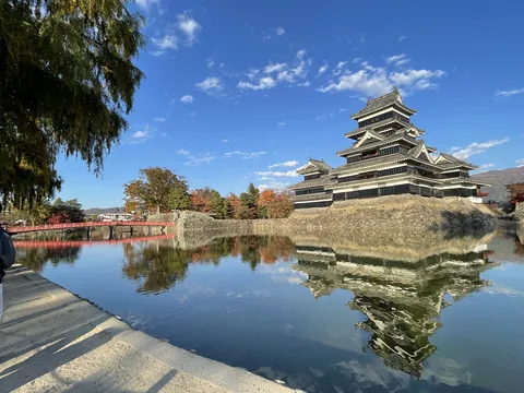 水面に映る古城と鮮やかな紅葉