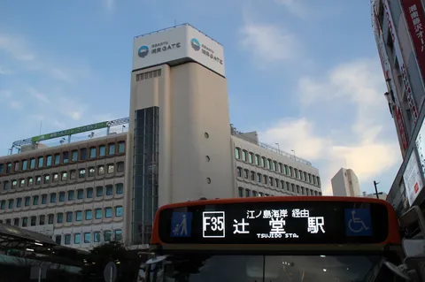 F35系統とODAKYU湘南GATE