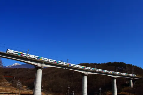 空を駆けるカラフルな列車