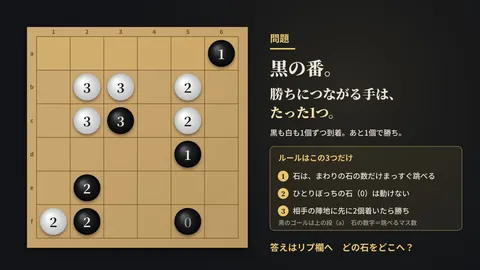 石ころたちの静かな闘い
