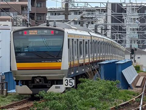 都会の喧騒、疾走する日常