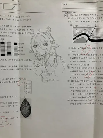 勉強と落書きの境目