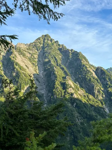 空と緑の卷积(卷积 )