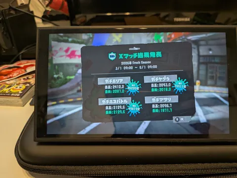 ゲームの記録、鮮やかに