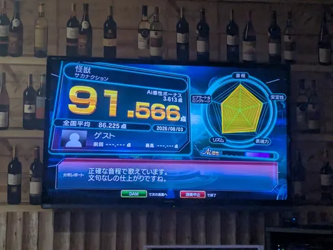 鮮やかなデジタルと静かなバー