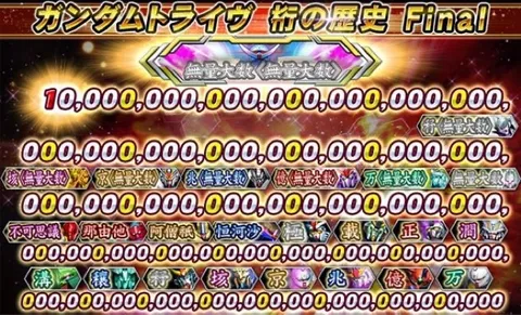 桁違いの興奮、集結！