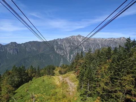 空と山、ロープウェイの旅