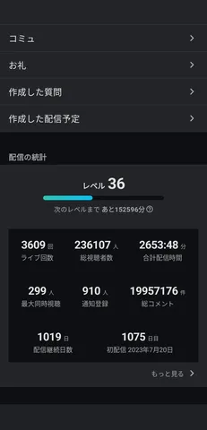 配信の統計データ