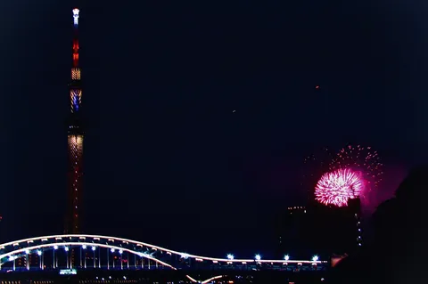 夜景と花火の瞬間美