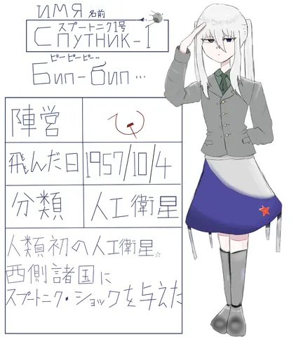 スプートニク少女、敬礼！