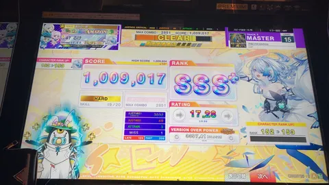 ゲームで達成した高得点とランクアップ