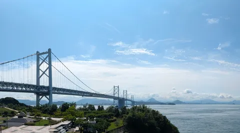 青空と巨大な吊り橋