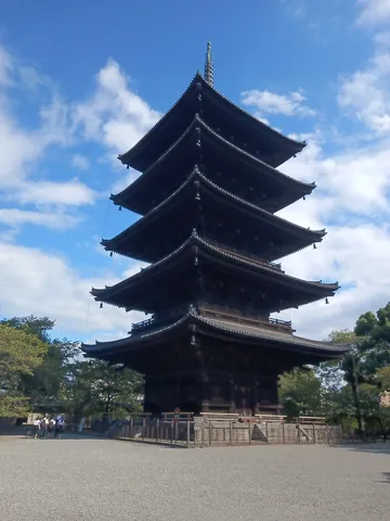五重塔、青空を仰ぐ