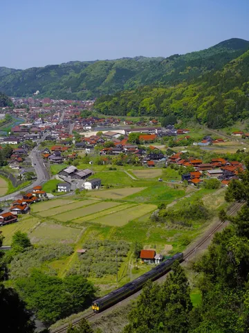 緑と列車と集落の風景