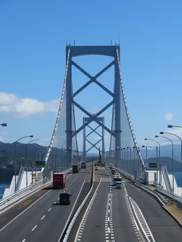 青空と巨大な橋のコントラスト