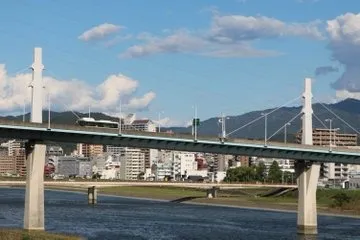 橋と川と街の風景感