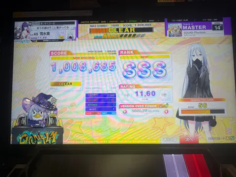 クリアおめでとう！ハイスコア更新！