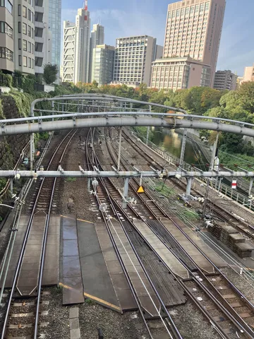 線路の迷宮、都会の風景