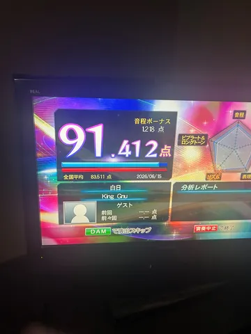 夜に響く採点結果
