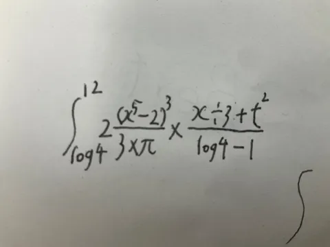 数式に宿る幾何学的な美しさ