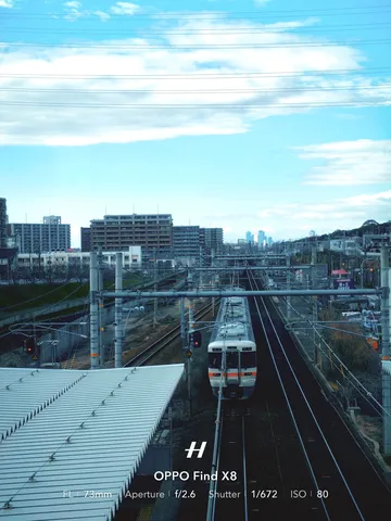 旅立ちの予感、複眼の風景