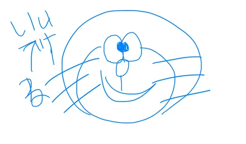 ドラえもん？絵心偏差値35.46