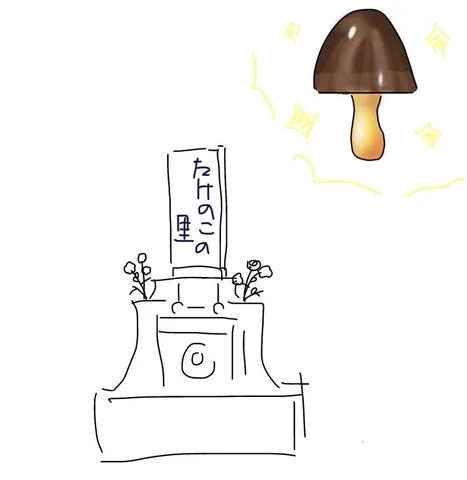 里のきのこ光る瞬間