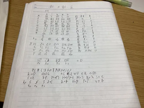 AIも習得中？言語学習ノート