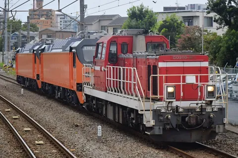 赤とオレンジの列車風景