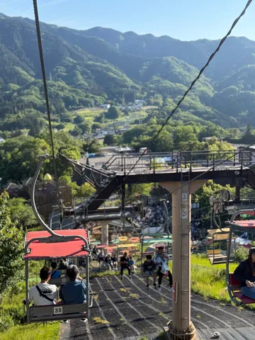 絶景ゴンドラ、天空の旅