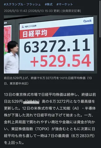 日経平均、力強く高値更新