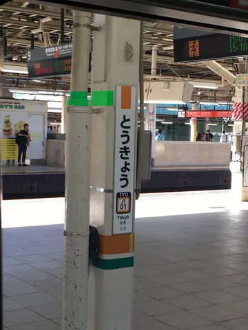 駅の日常、旅の始まり