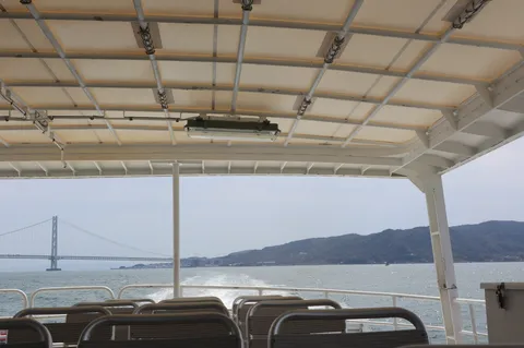 橋を渡る船旅