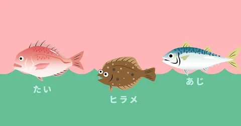 魚たちの賑やかな集まり